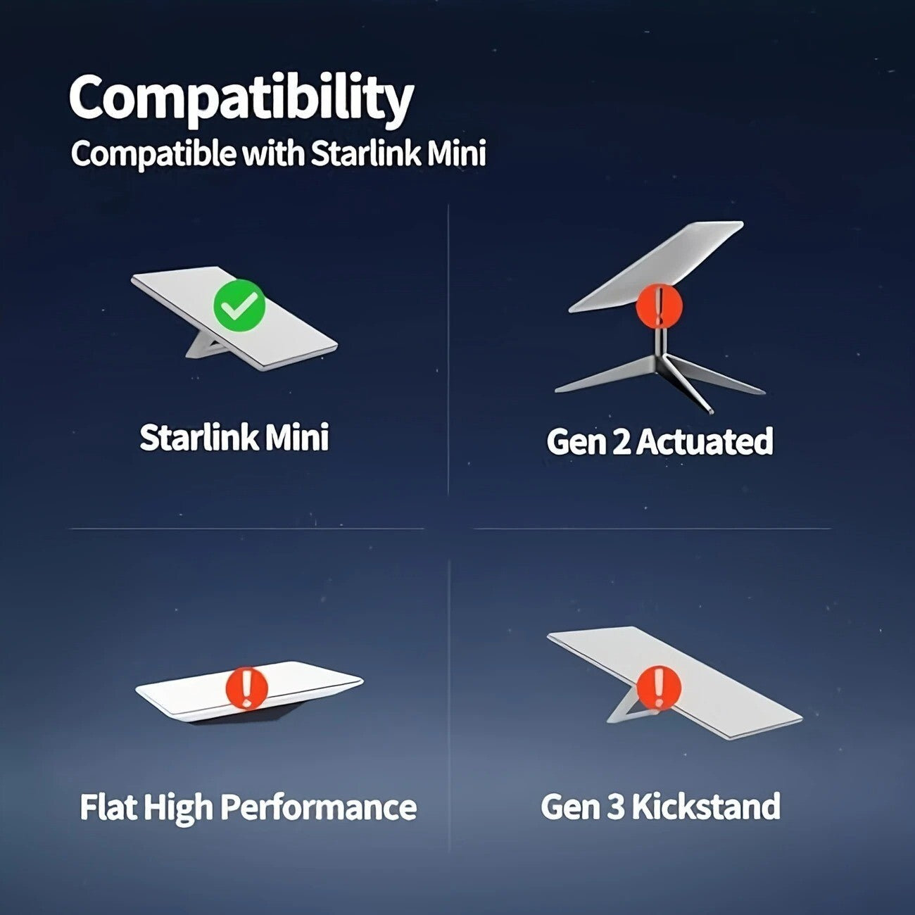 5m Starlink Mini 60W Car Charger Cable Car Accessories