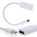 Mini Display port Thunder bolt to HDMI Adapter KS50 AV Adapters