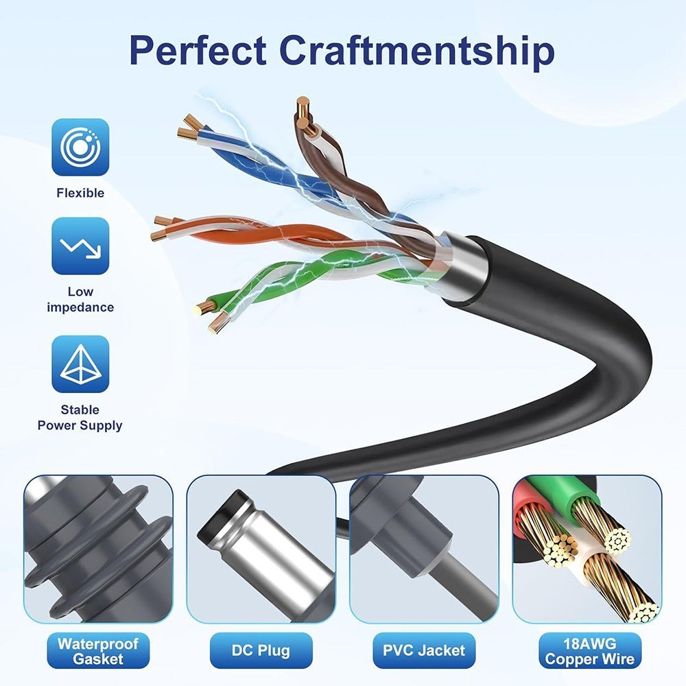 5 Meter 3 in 1 Power Cable For Starlink Mini Car Accessories