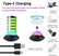Rechargeable LED RGB Disco Mini Ball Light Party Effects
