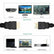 HDMI Cable V2.0 4K 8K Ultra HD 3D High Speed AV Cables