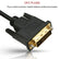 JASOZ HDMI to DVI Cable Male to Male Lead 1.5m/3m AV Cables