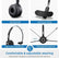 Bluetooth Noise Cancelling Headset for Truck Driver BH-M97 Mobile Accessories
