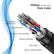 240W USB 4.0 C to C Cable Support 40Gbps 8K Video Mobile Accessories