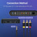 1.5m 4 Pole 3.5mm AUX to 3RCA AV Cables
