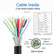 1m Superspeed USB3.0 Type A Male to Type B Printer Cable PC Accessories