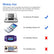 1.2M USB Charger Charging Power Cable Cord for GameBoy Advance GBA SP Mobile Accessories