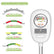 4-in-1 Soil Nutrients Light Moisture pH Meter Tester No Battery Required DIY & Home Tools