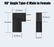 USB Type C to Phone 8Pin Male to Female Converter Adapter Data Charger Connector Mobile Accessories