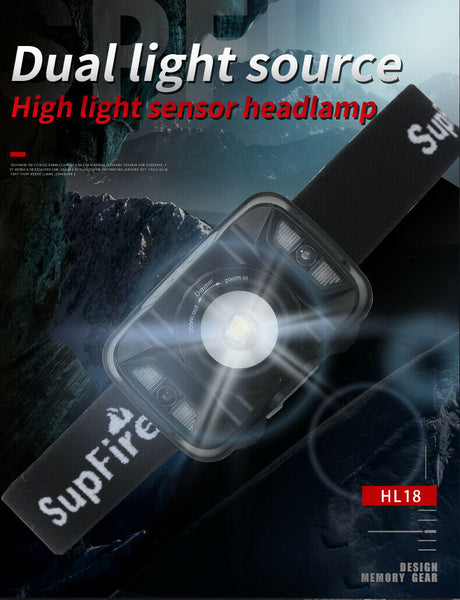 SUPERFIRE HL18 Headlamp Zoom & Rechargeable W/Handwave Sensor