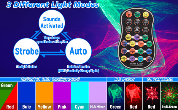 LED Laser Party Lights RG Aurora Effect Strobe with Remote LE5RGB