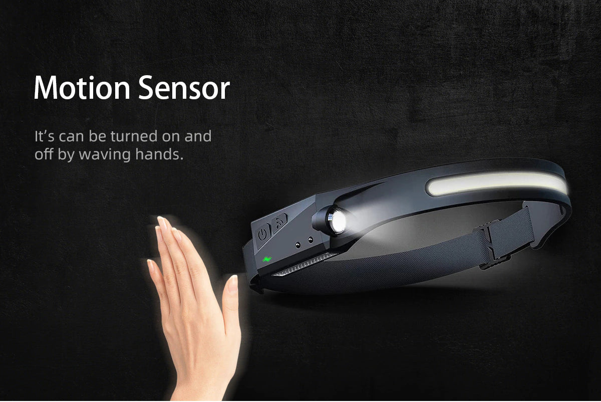 SUPERFIRE HL65 COB LED Headlamp W/ Sensor Built-in Rechargeable Battery Torch