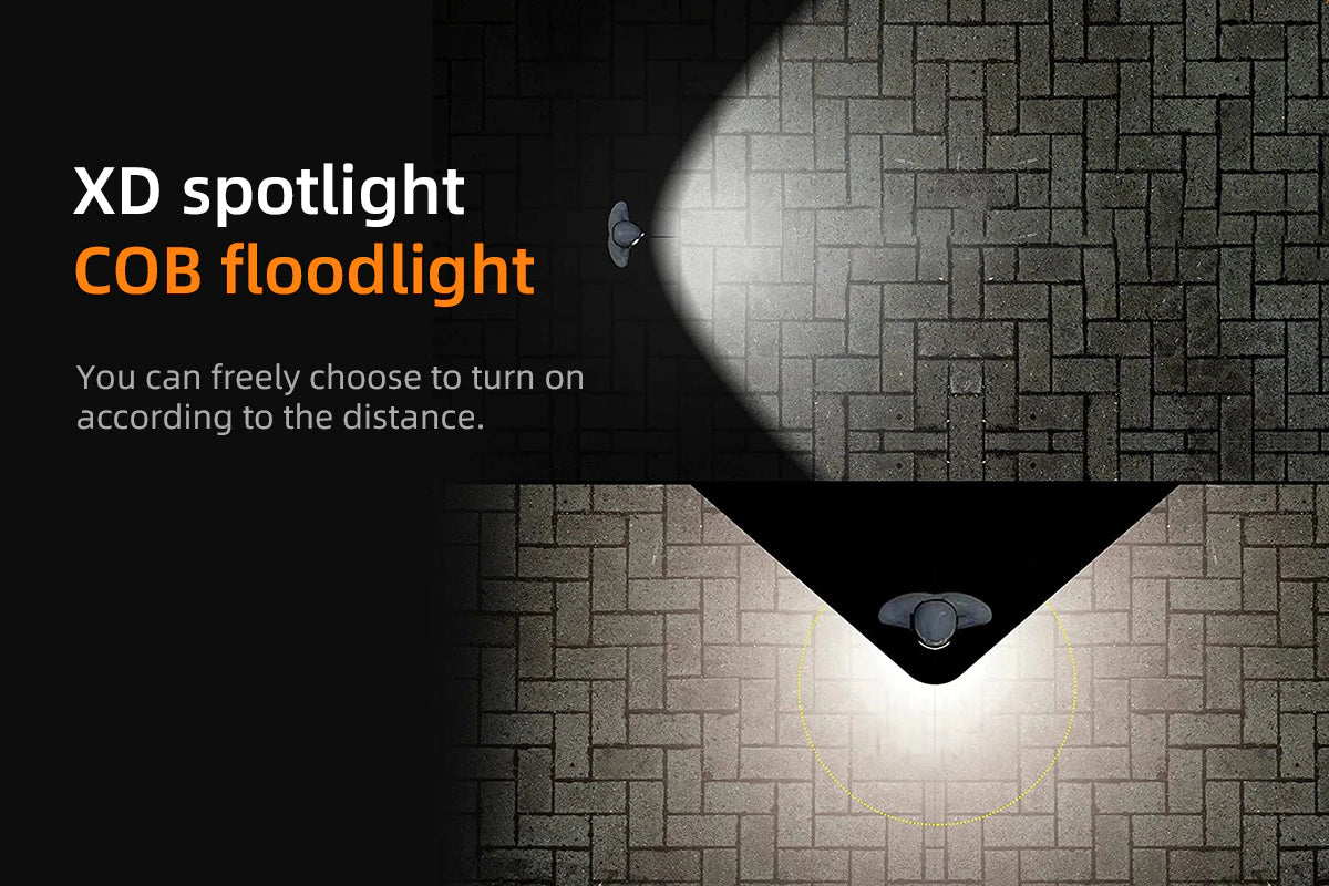 SUPERFIRE HL65 COB LED Headlamp W/ Sensor Built-in Rechargeable Battery Torch