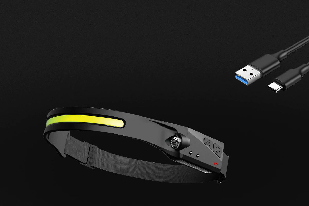 SUPERFIRE HL65 COB LED Headlamp W/ Sensor Built-in Rechargeable Battery Torch