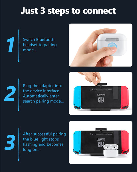 Brand New! Bluetooth 5.0 Wireless Audio Adapter Transmitter Type-C/USB for Switch PS4 PC