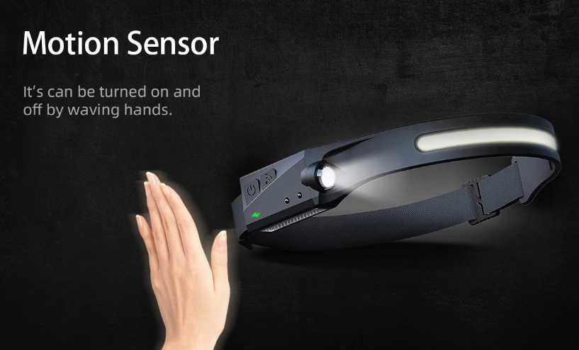 SUPERFIRE HL65 COB LED Headlamp W/ Sensor Built-in Rechargeable Battery Torch