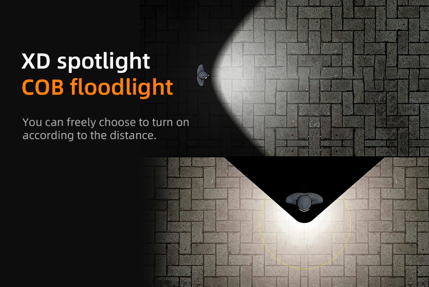 SUPERFIRE HL65 COB LED Headlamp W/ Sensor Built-in Rechargeable Battery Torch