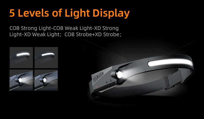 SUPERFIRE HL65 COB LED Headlamp W/ Sensor Built-in Rechargeable Battery Torch