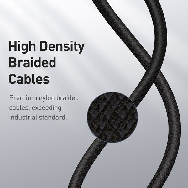 Baseus High Density Braided Fast Charging Data Cable Type-C to Type-C 100W 1M