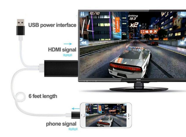 3 in 1 for iPhone Samsung Lightning Type-C and Micro USB to HDMI Cable