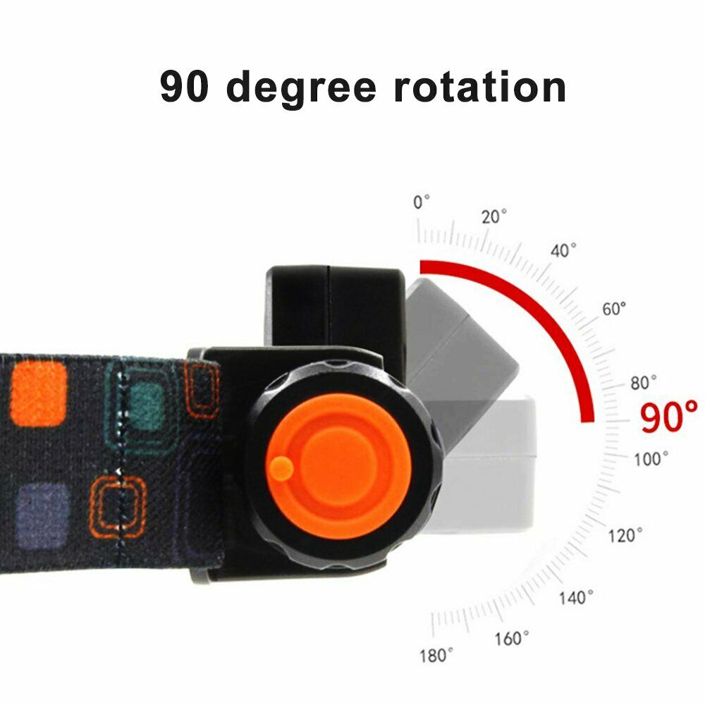 USB Rechargeable Mini COB LED Headlamp