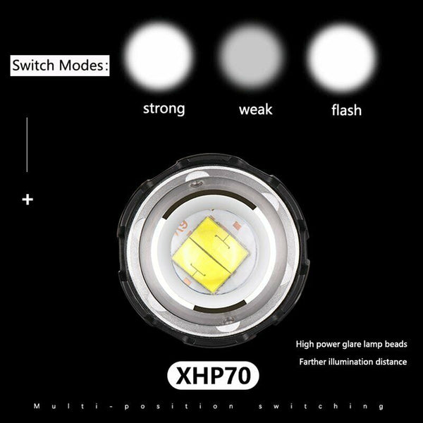 XHP70 LED USB Rechargeable Headlamp