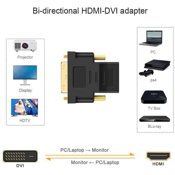 DVI Male To HDMI Female Plug Converter
