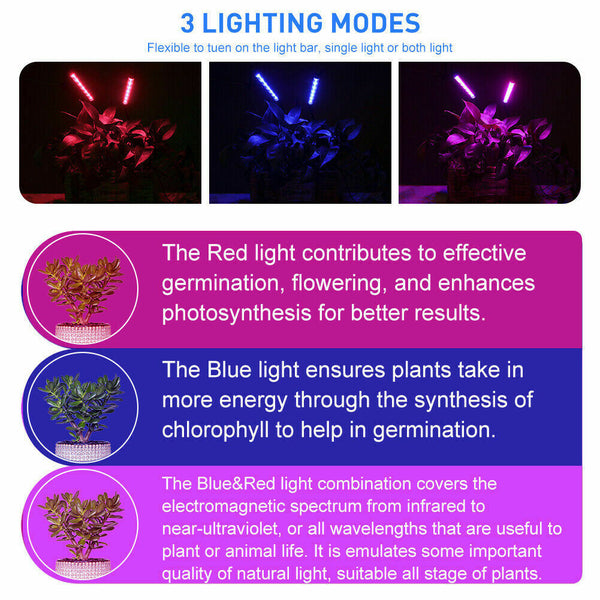 LED Dual or Quad LED Blue and Red Grow Light Clip Gadget