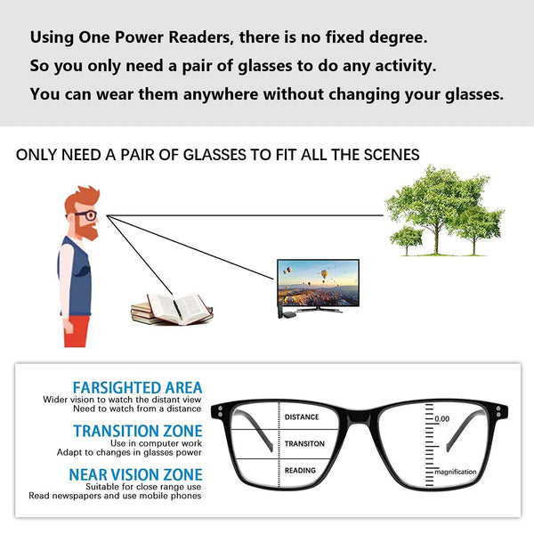 One Power Auto Focus Reading Glasses 0.5-2.5 Tool