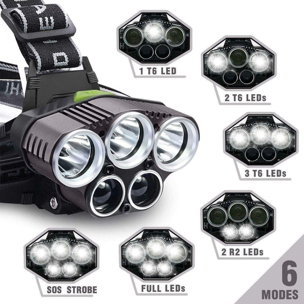 5 CREE LED Rechargeable Headlamp