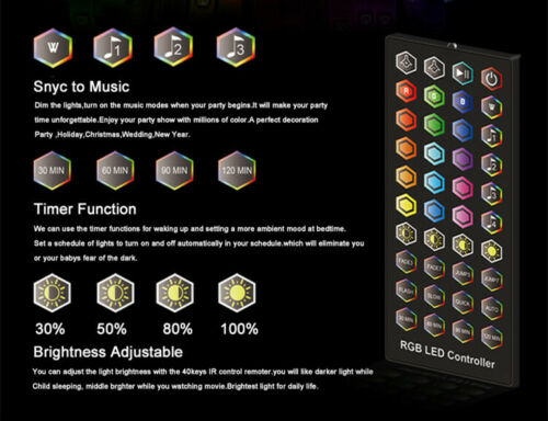 5050 RGB 5M 300 LED Strips w/ Music Controller